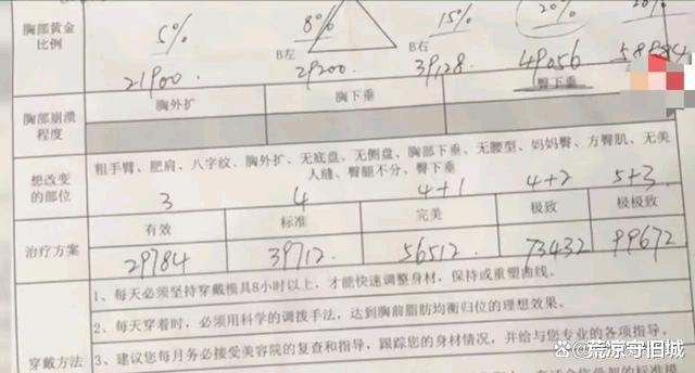 运动 女子花49000元买了朔身衣，穿一个月毫无减肥效果