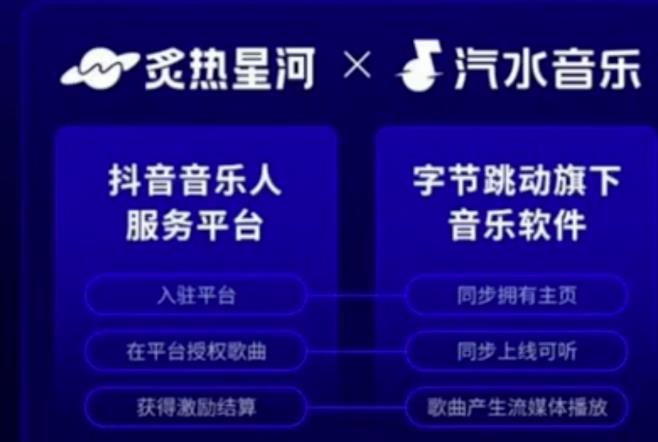 3D打印|抖音招聘号+看见音乐项目思路副业小白的翻身机会。