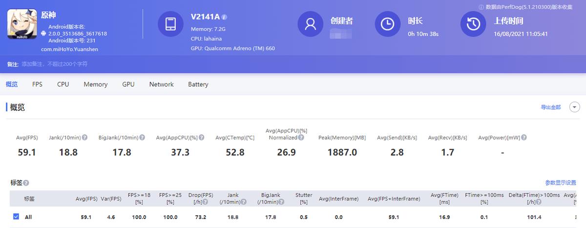 pdf|iQOO 11携骁龙8Gen2年底登场，iQOO10：你不要过来啊