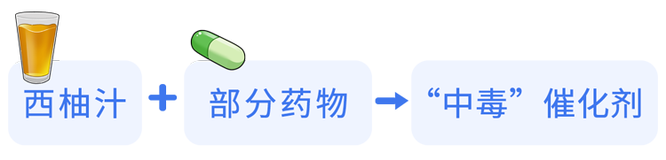 香蕉|“食物相克”骗了囯人几十年,什么柿子、海鲜、萝卜,都是胡扯