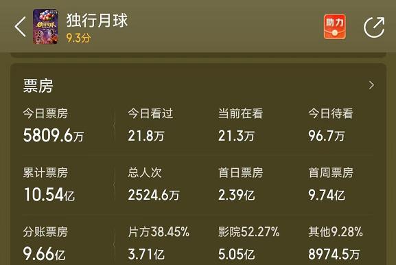 独行月球|《独行月球》迎来劲敌，科幻猛片，投资4.5亿超《流浪地球》