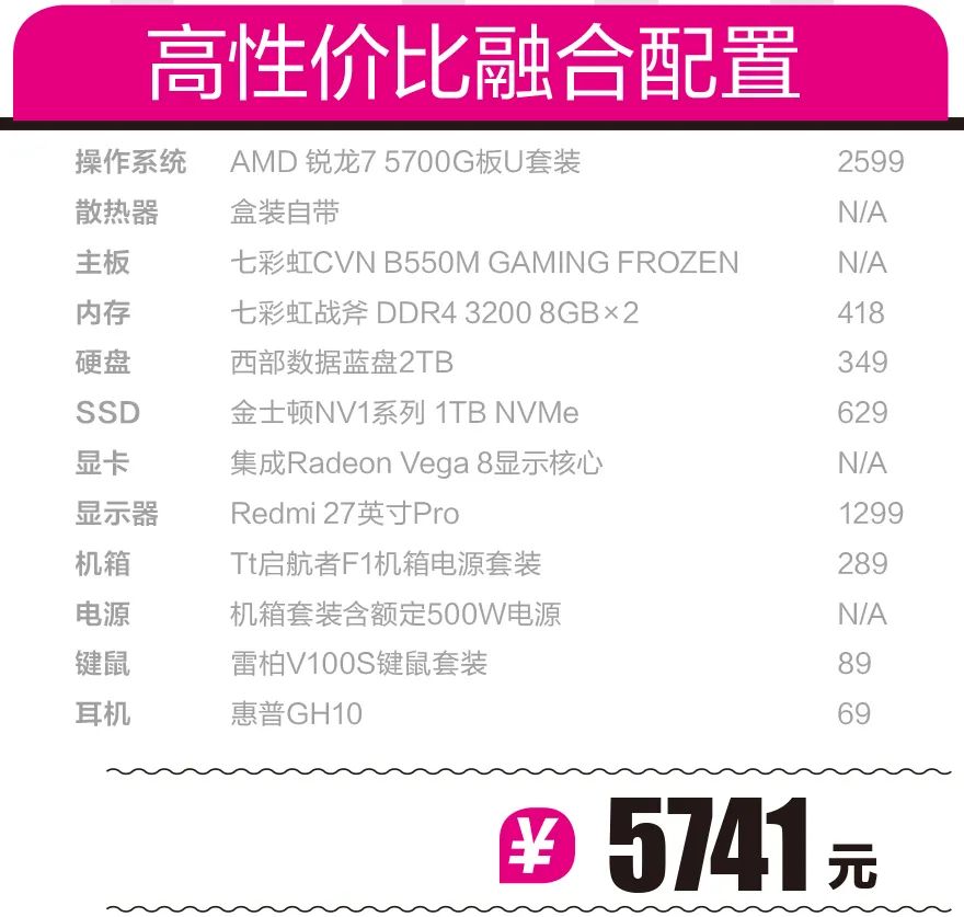 VR|工作学习轻度游戏都满足，这三款PC更实惠