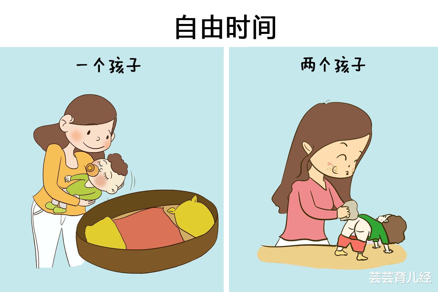 云计算|生一个和生两个的宝妈，人生会有多大不同？四张对比图告诉你
