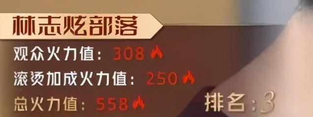 披荆斩棘的哥哥|《披荆斩棘的哥哥》第一次公演落下帷幕，效果虽好，问题同样不少