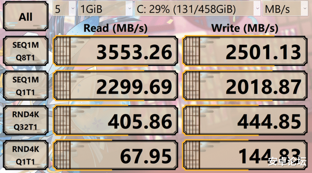 笔记本|又一款大屏旗舰发布,这性能也太残暴了