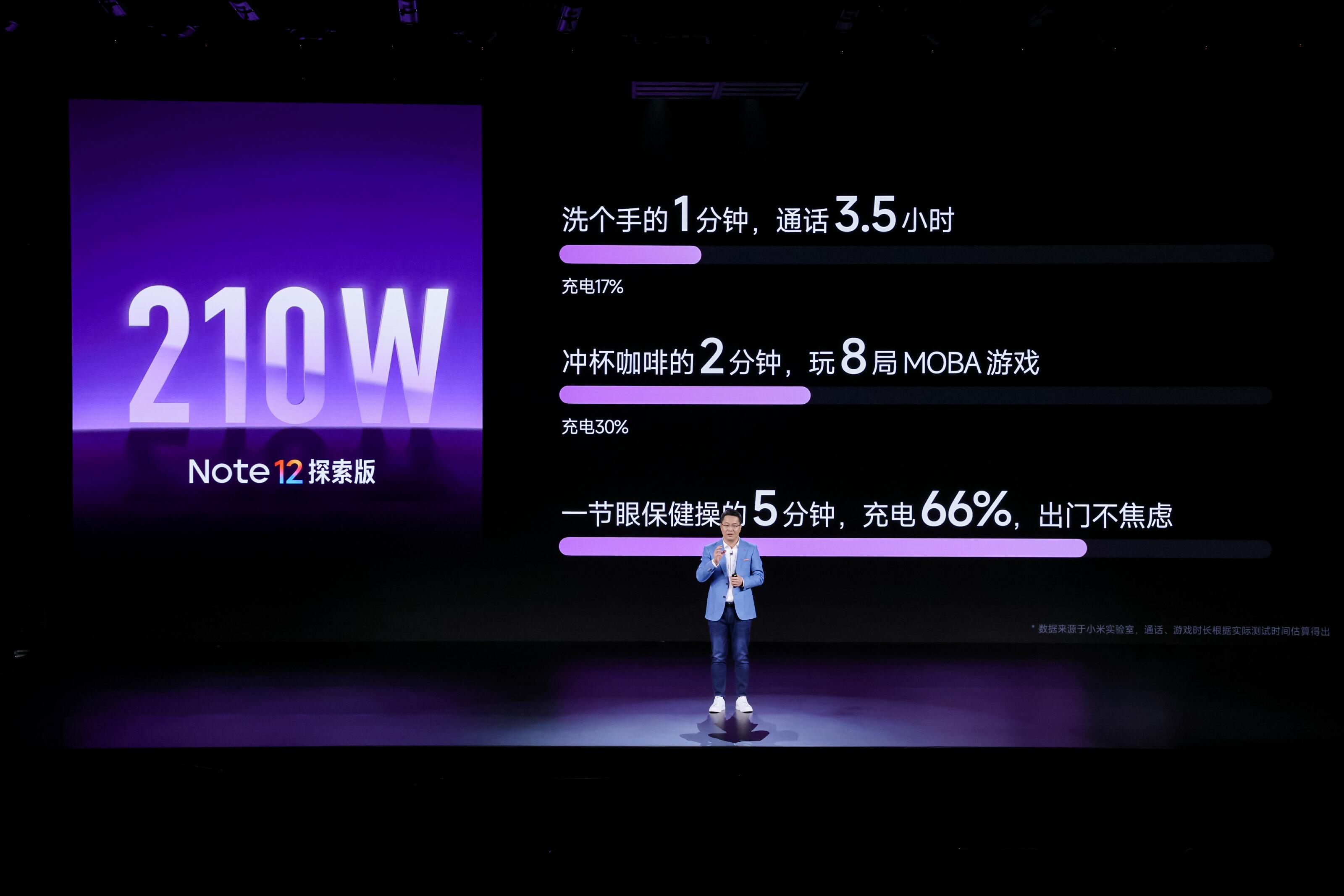 其他品牌怎么办!Redmi Note12系列发布,210W秒充、2亿像素拍照
