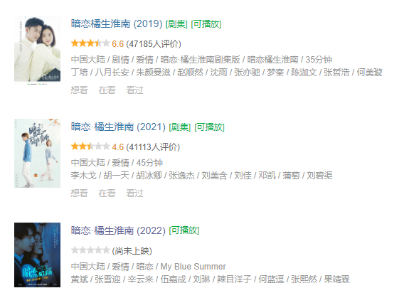 珠峰|同步引进，一刀不剪？！5月还有这部好片