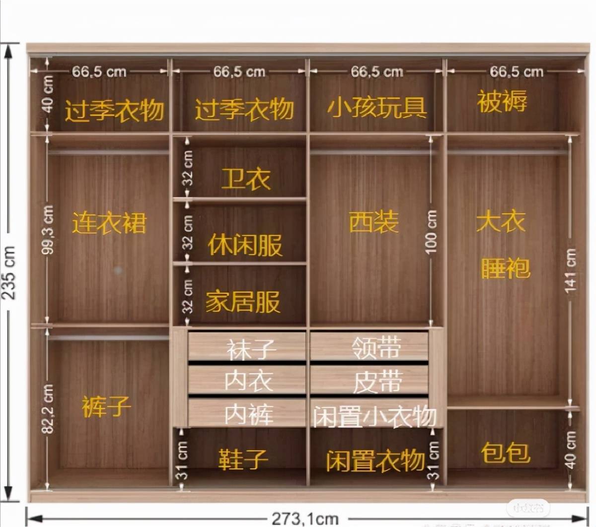 入住新家一年,分享6处沉浸式避坑,希望大家不要踩我家这些坑