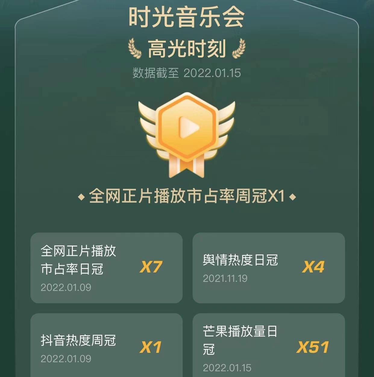 湖南卫视|湖南卫视太牛了，事实证明，一个节目做得好不好，和主持人没关系