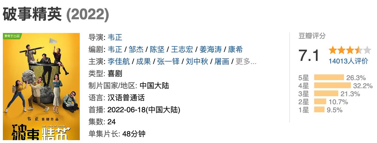 破事精英|喜欢情景喜剧？看它！荒诞又现实的《破事精英》值得入手