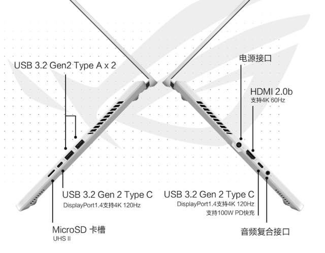 处理器显卡都用AMD的,ROG幻14 2022笔记本登场,首发价9499元