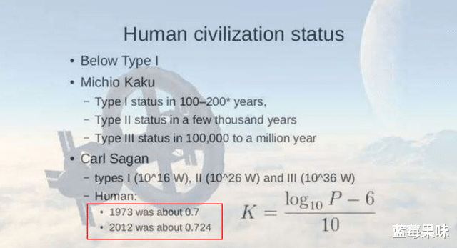 科学家为什么从来不提四级文明?四级文明,究竟有多可怕?