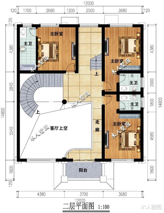 3栋顶级自建房别墅,老家能建一栋,谁还愿意天天往城里跑
