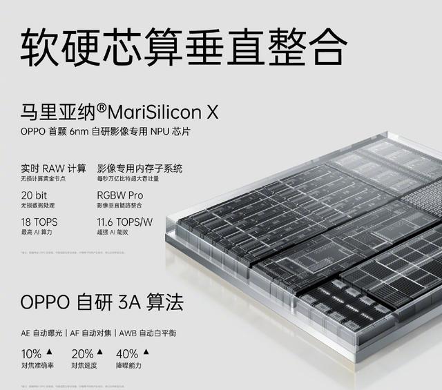 荣耀|中国智能手机排名重新洗牌：荣耀第二、苹果第五、第一名意料之中