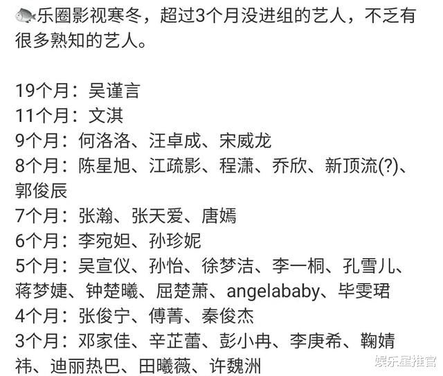 张翰|唐嫣张翰7个多月没拍戏,吴谨言一年半没进组,明星也扛不住影视寒冬了?