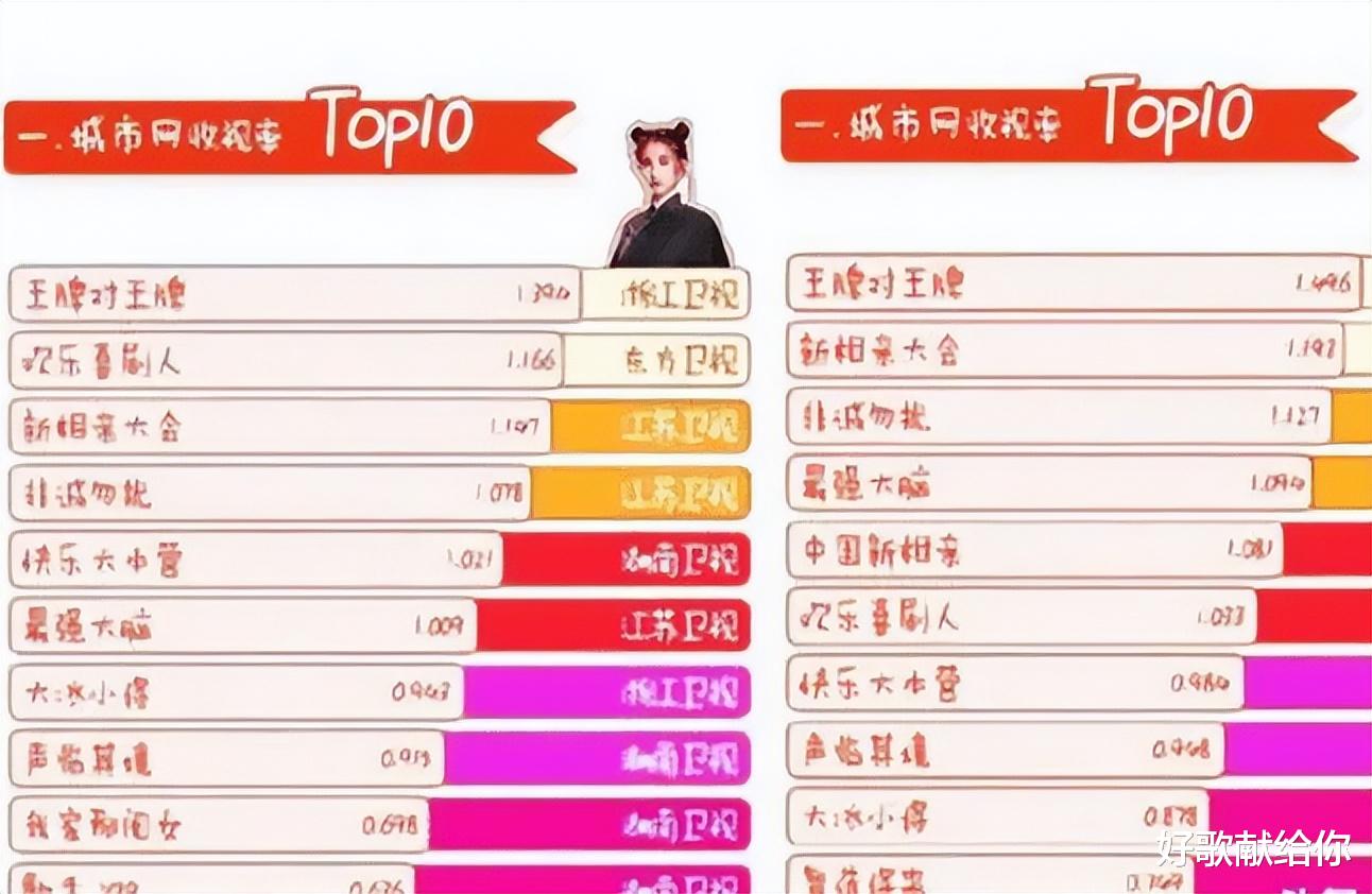 何炅|何炅,终于尝到了人走茶凉的滋味