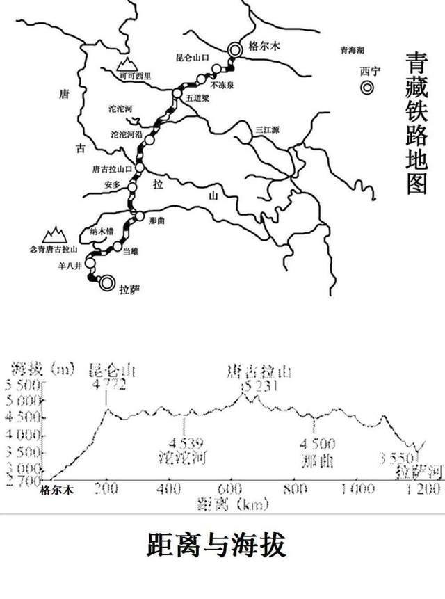 青藏铁路面临世纪难题？中科院：青藏高原60年内变暖，冻土融化大