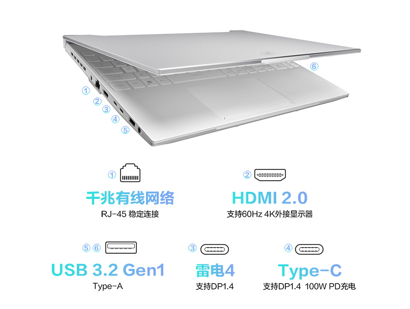 空调|华硕新本处理器降档至i7-12650H，GPU升为RTX3070，值得考虑吗
