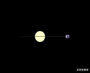 我国的“近邻宜居行星巡天计划”是天文学史上首个专项探测任务