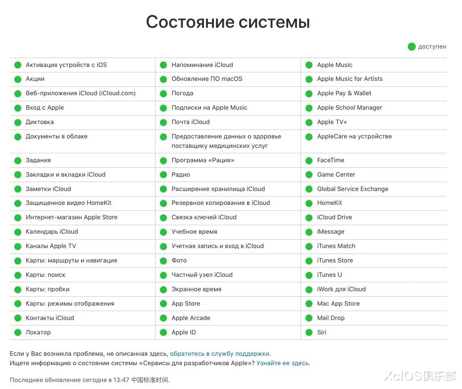俄罗斯的苹果设备被禁止使用了？消息是假的，均可以正常使用