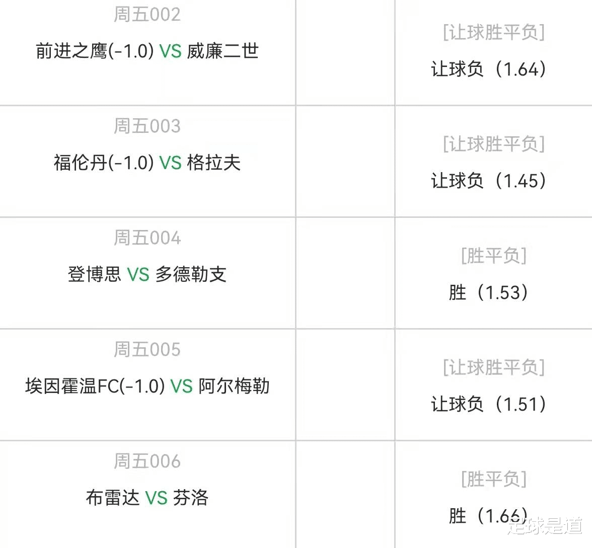 布雷达|4.8周五精选5场高赔比赛：福伦丹vs格拉夫夏普+布雷达vs芬洛