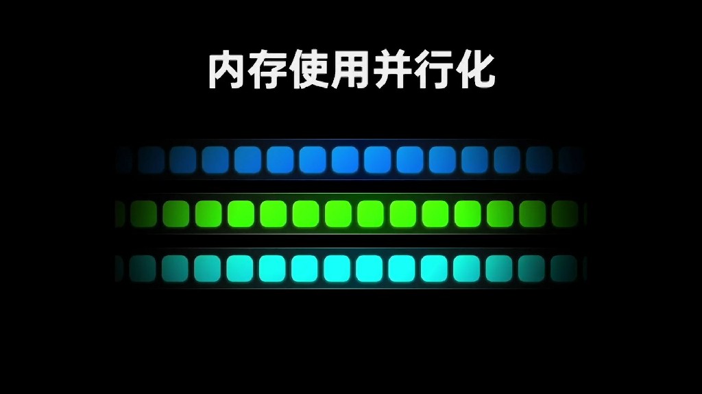 OLED|Color OS 13水生设计理念，流畅新体验