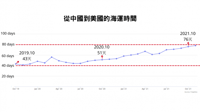 soul|麦进斗出海平台全解析