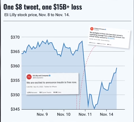 Twitter|百事可乐承认“可口可乐更好喝”?马斯克接管推特后,蓝勾勾闹剧不断