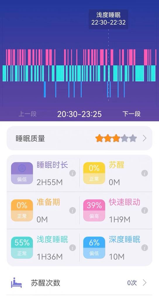 dido|守护年轻一代的健康-dido G28S心电血压智能手表体验