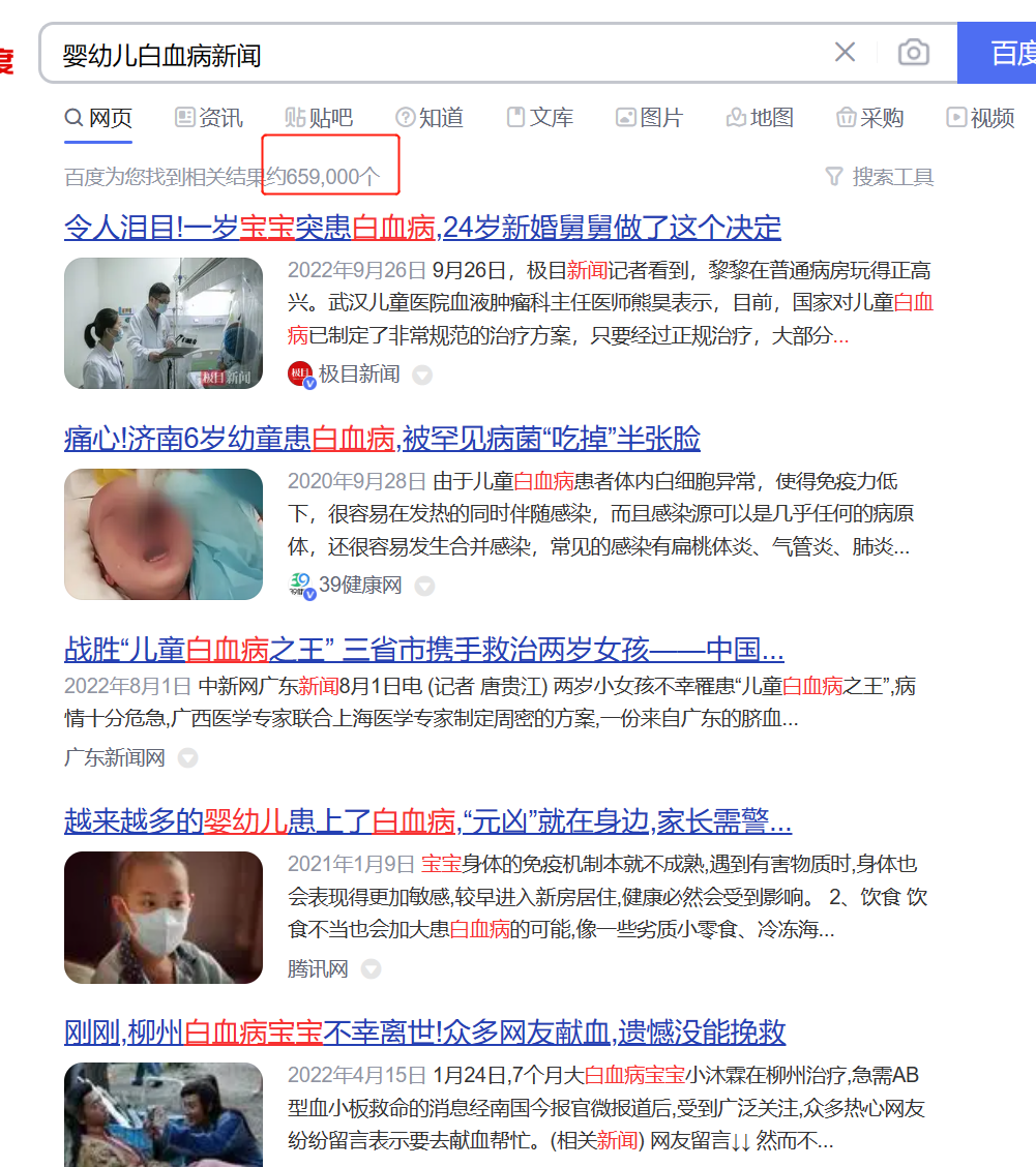 白血病|白血病偏爱孩子，医生：可能跟爸爸的职业有关，中招的赶紧改