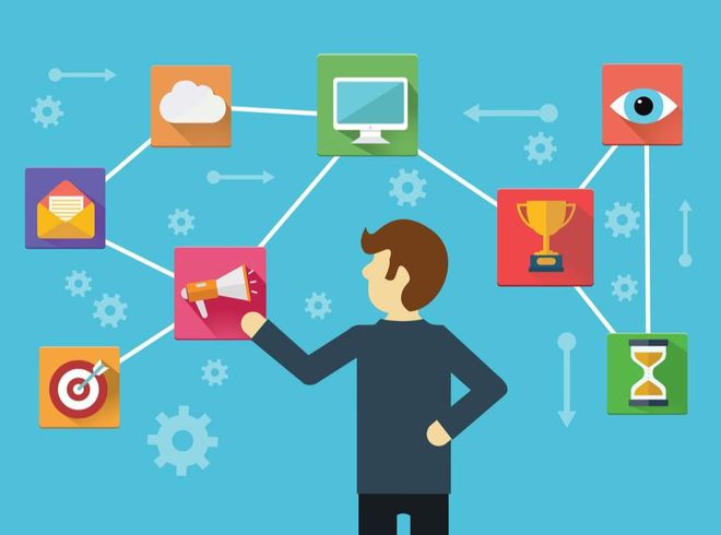 |怎么整合自己的职场资源