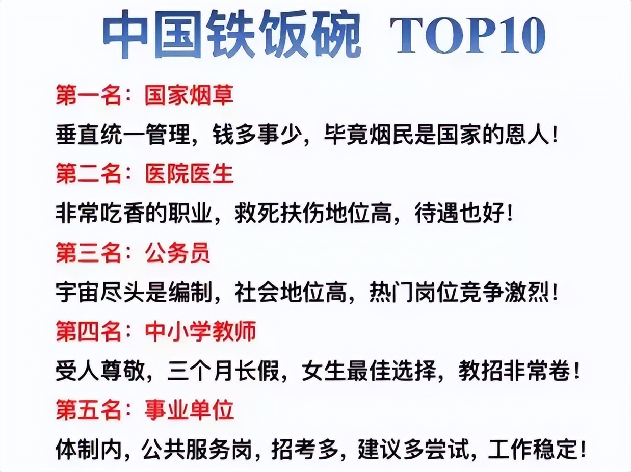 英语四六级|铁饭碗排行更新了，公务员进入前三甲，榜首备受大众喜爱