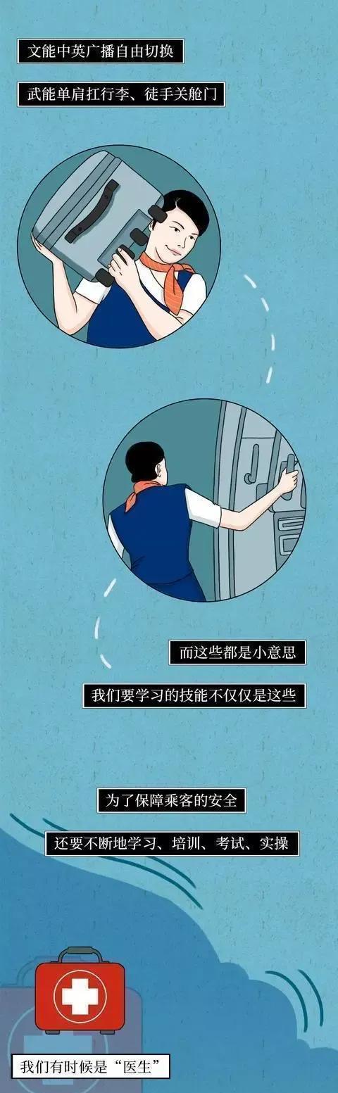 |空姐的“私生活”是咋样的？一组漫画「揭露」，难怪她们不结婚！