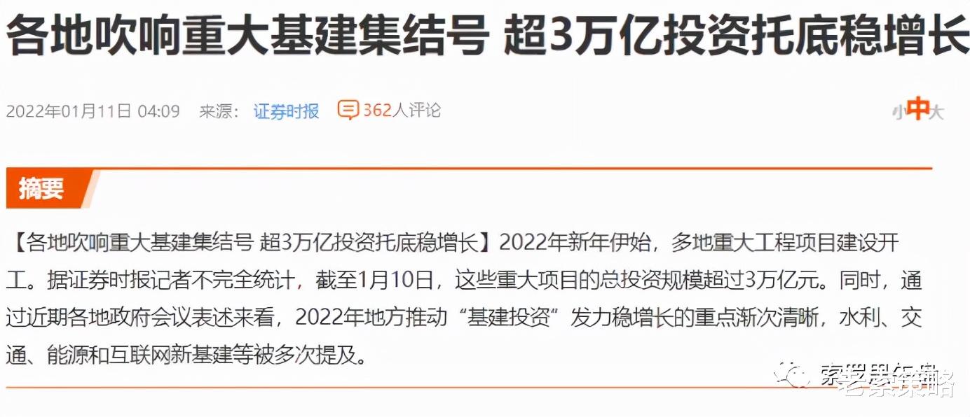 午盘|1.11 老索午盘：这条重磅消息