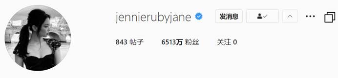 blackpink|韩国集聚人气的5位女歌手，丽莎LISA7千万粉丝，颜值才艺能否居首