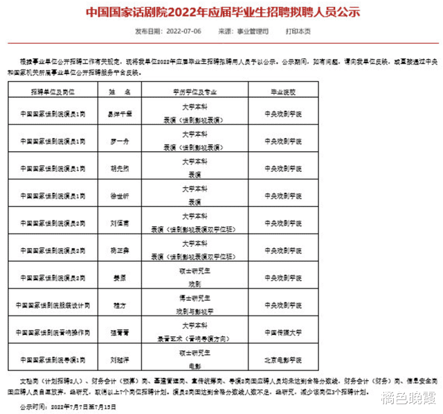 摩羯座|国家话剧院二次回应易烊千玺等艺人考编问题:一切符合规定