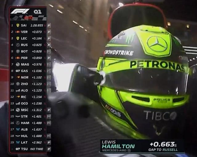 西班牙队|F1沙特站排位赛Q1：周冠宇第10晋级Q2，汉密尔顿第16被淘汰