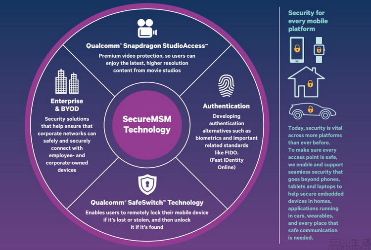 智能手机|智能手机的安全革命：一场至关重要的“攻防战”