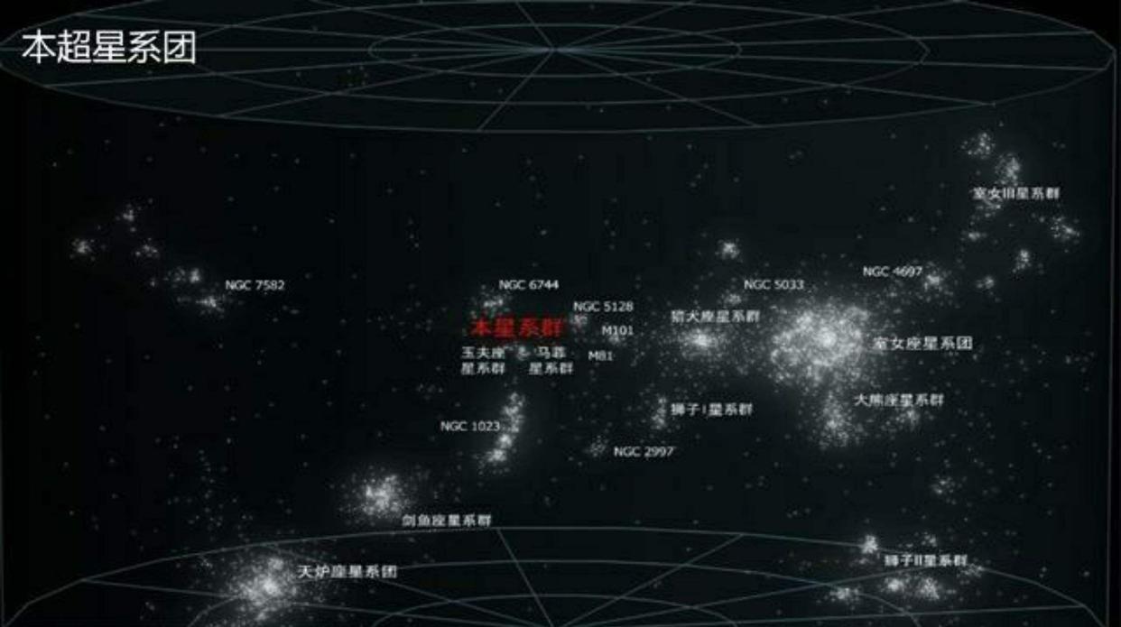 宇宙6大速度,人类仅仅达到第三,如果达到第六能飞到宇宙边缘!