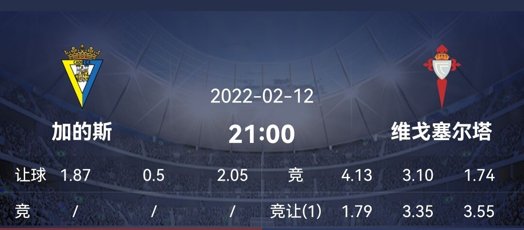 维戈塞尔塔|周六优选二串提前看：刚刚主场拿下胜利，塞尔塔客场可否值得信赖
