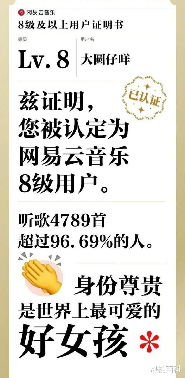 shopify|「热梗百科」“网易云八级”是什么梗？