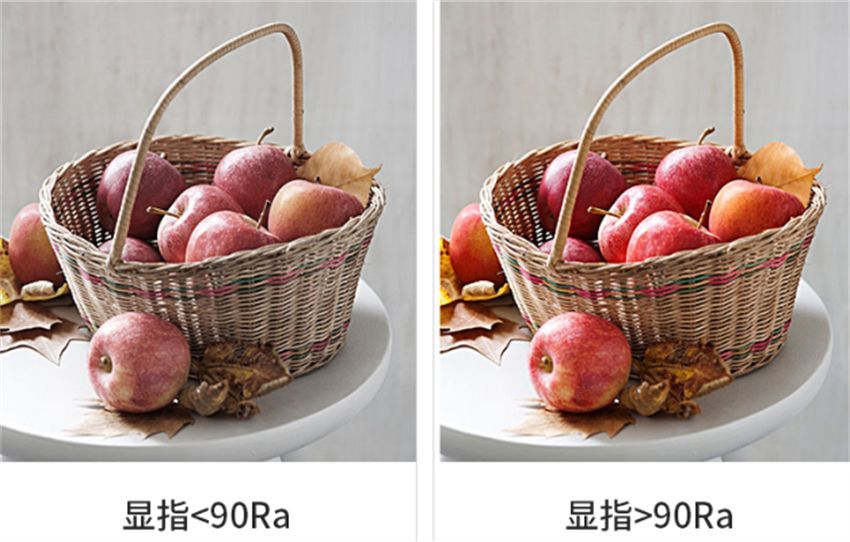 若装修重来,室内灯具一定坚持“5选5不选”!不是乱说,是经验