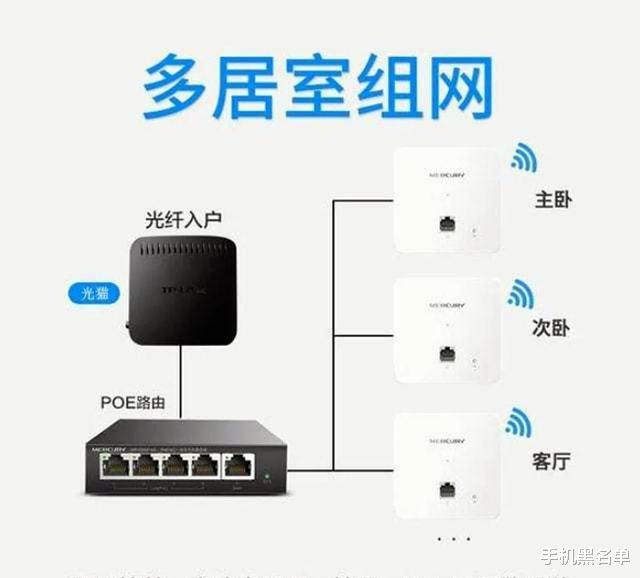 路由器|直接从光猫到电脑不好吗，为何还要用路由器充当“中介”？