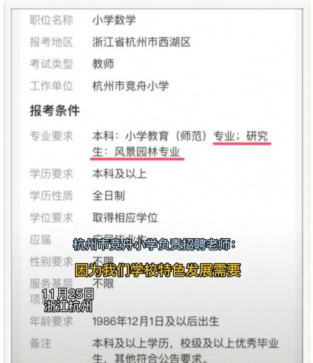 招聘|就差说名字了，杭州一学校招聘数学老师，研究生要求是风景园林