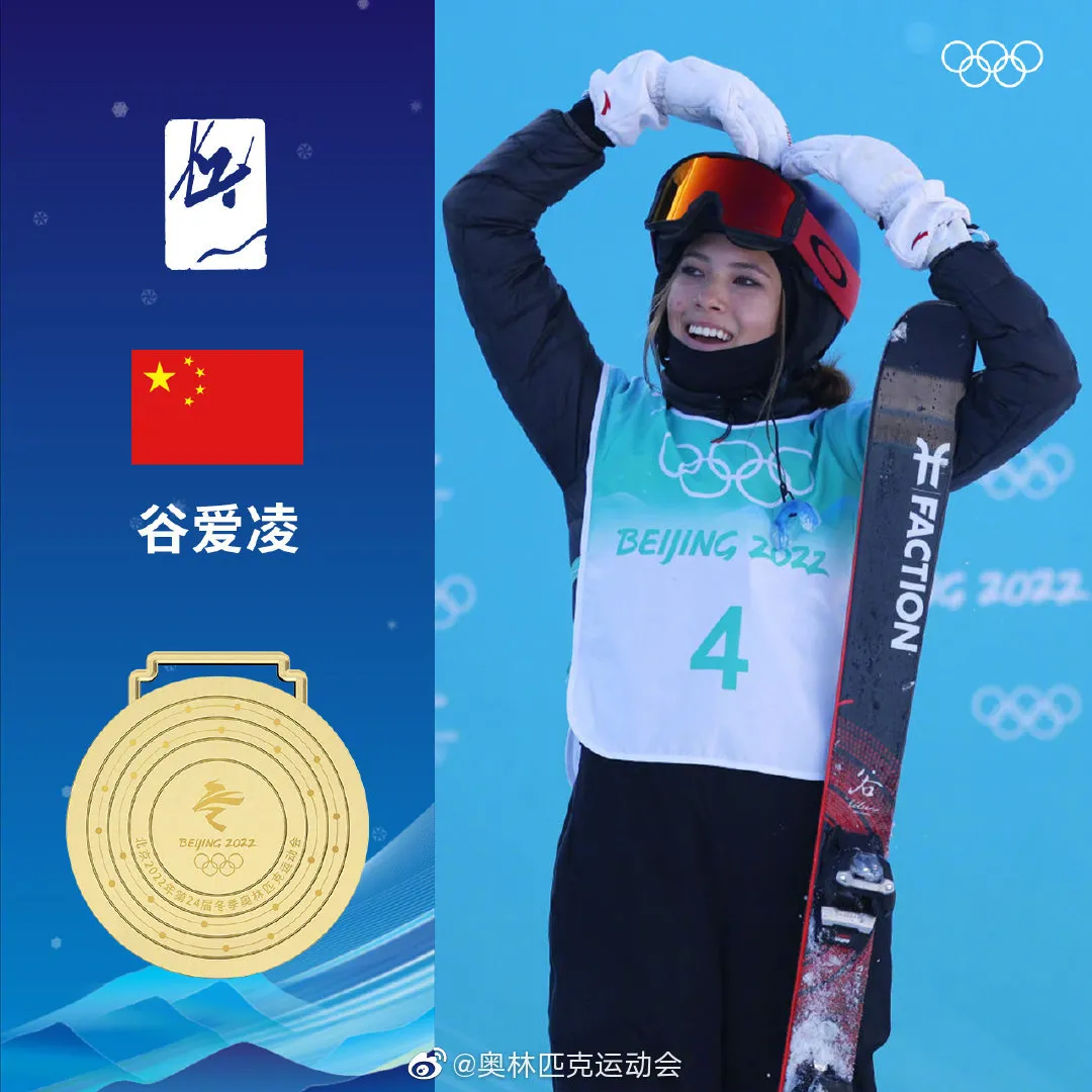 谷爱凌|绝杀！冠军！谷爱凌，历史第一人