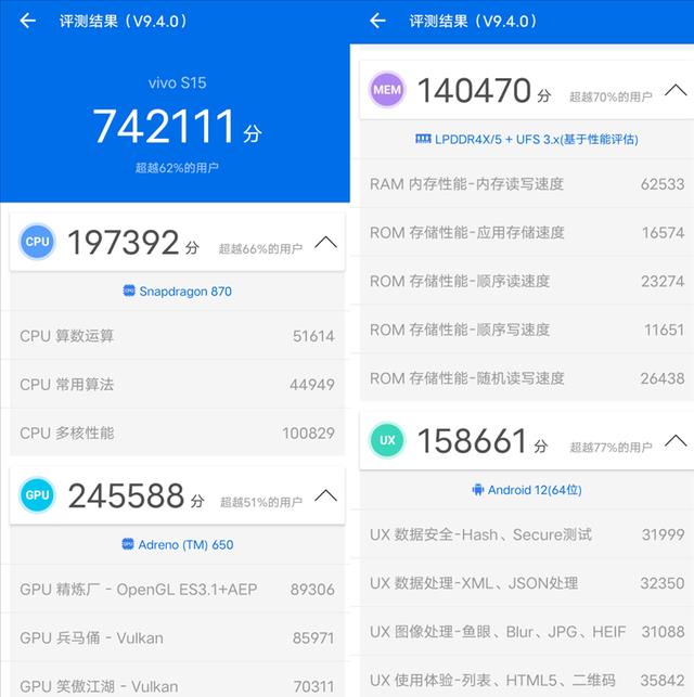 跑分|vivoS16Pro选用9000芯片，103万高跑分+1亿像素，配置崛起了