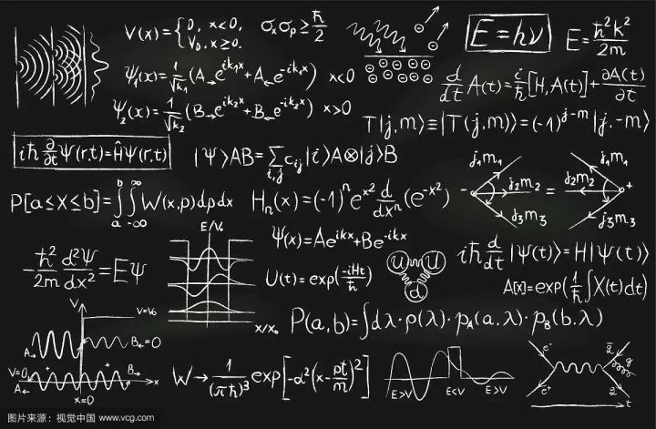 当我们闭上眼睛时,现实世界究竟存在吗?量子力学知道答案!