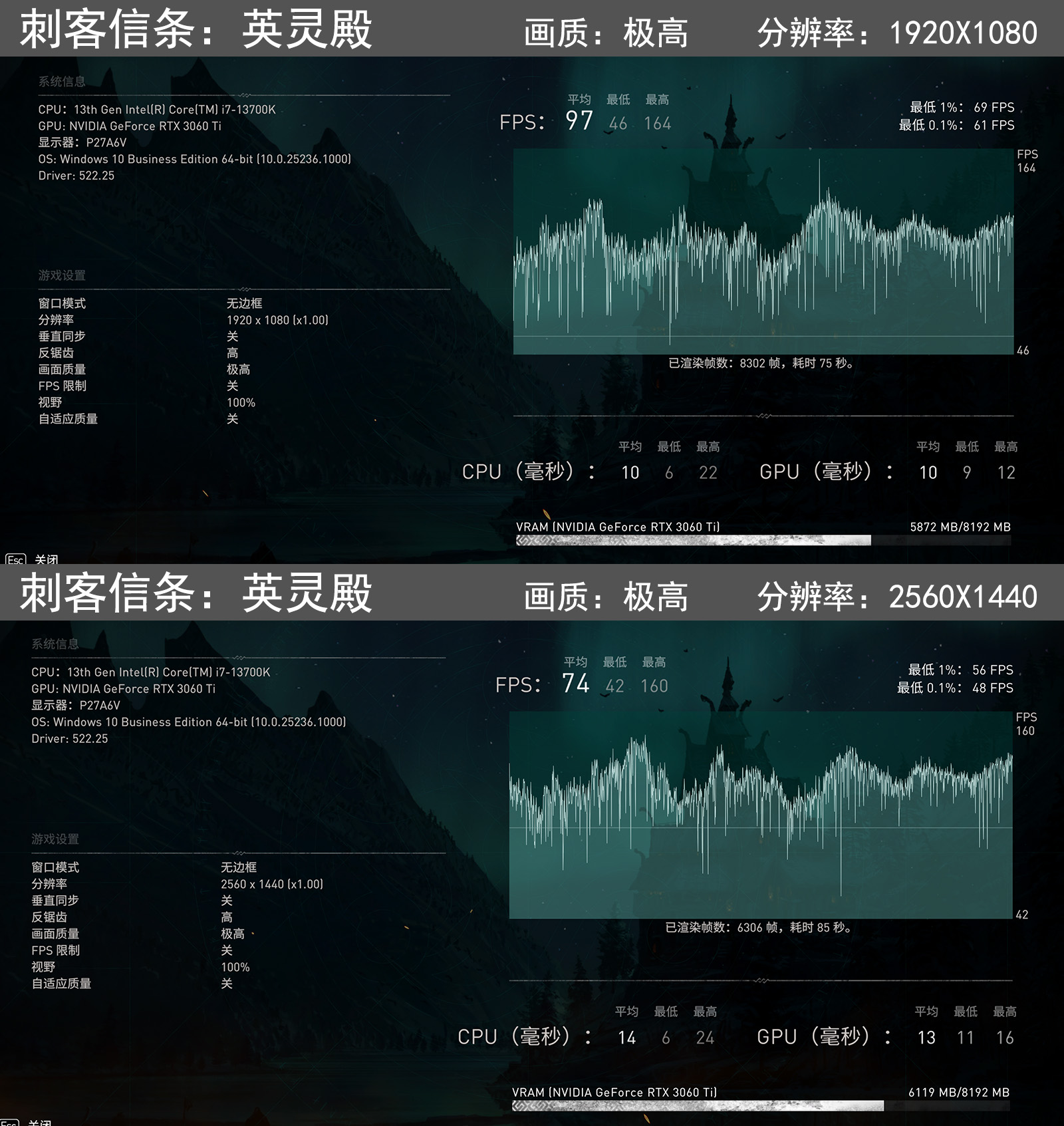 主板|白色和RGB才是绝配!上了13代的车,花费万元攒颜值最高的主机