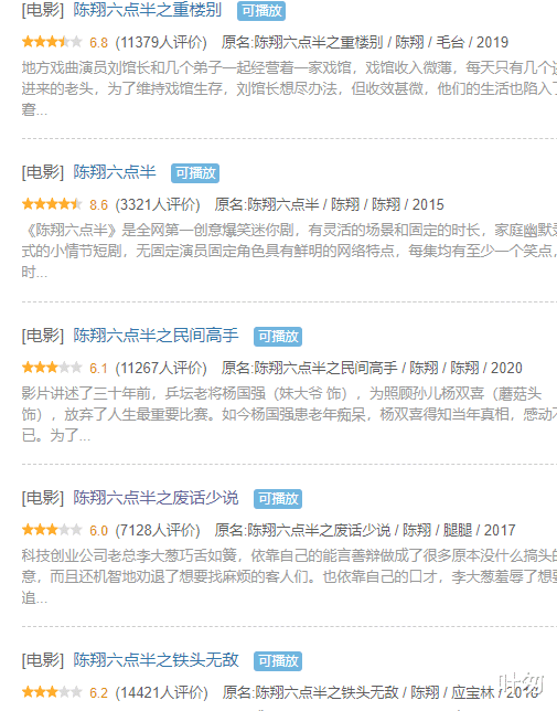 春晚|把不幸强行扒给观众看，这部网大版《陈翔六点半》，被网友骂惨了