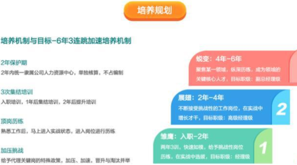 白象|良心企业“白象”公开招聘，薪资待遇不输国企，专科生的机会多